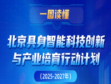 一图读懂：《北京具身智能科技创新与产业培育行动计划（2025-2027年）》