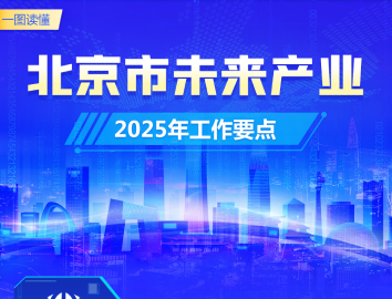 一图速览：2025北京未来产业新航向