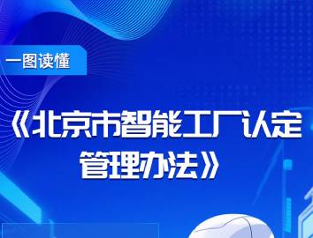 一图读懂《北京市智能工厂认定管理办法》