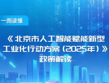 一图读懂《北京市人工智能赋能新型工业化行动方案（2025年）》