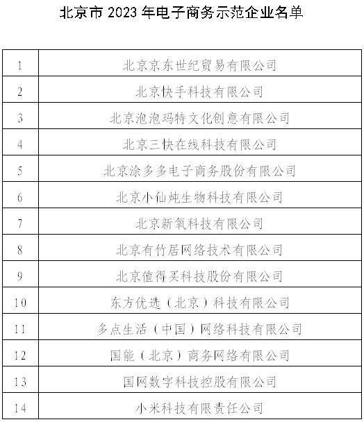 本市14企业入选商务部电子商务示范企业 数量居全国首位