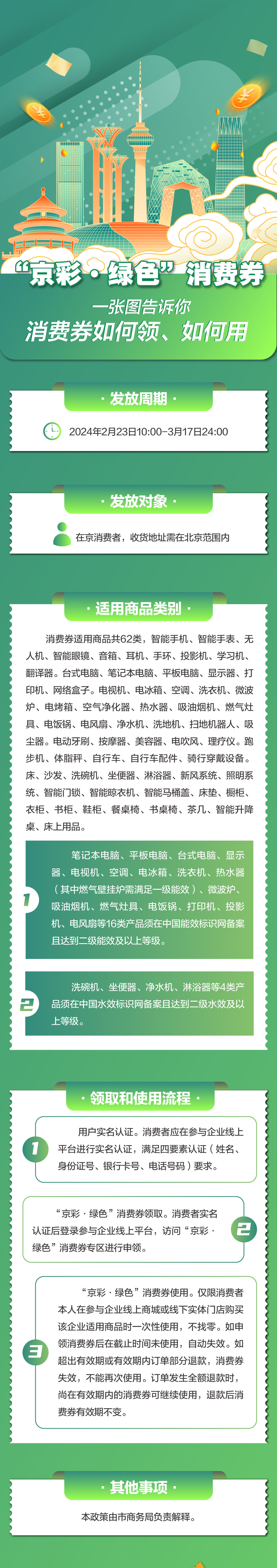 2024年全国消费促进月暨京津冀消费季盛大开启 京彩绿色消费券火热来袭