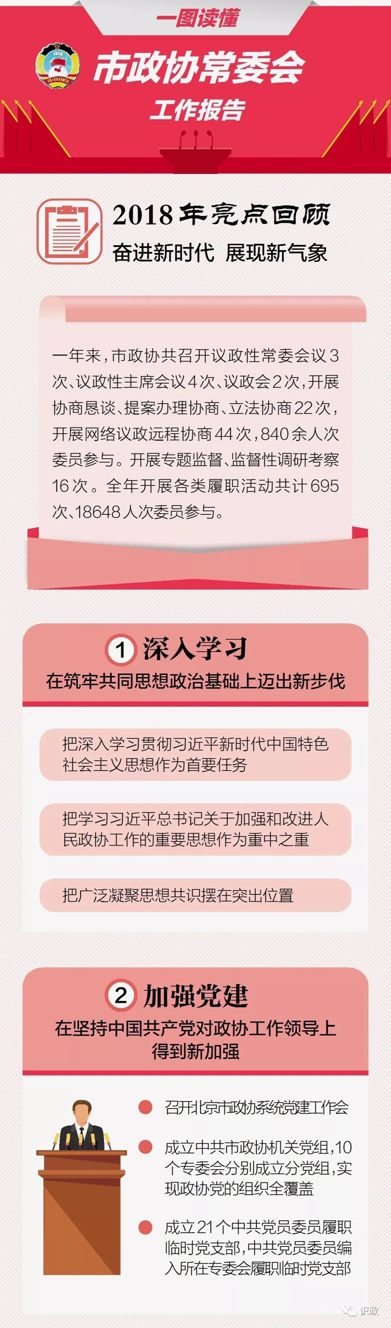 一图读懂市政协常委会工作报告