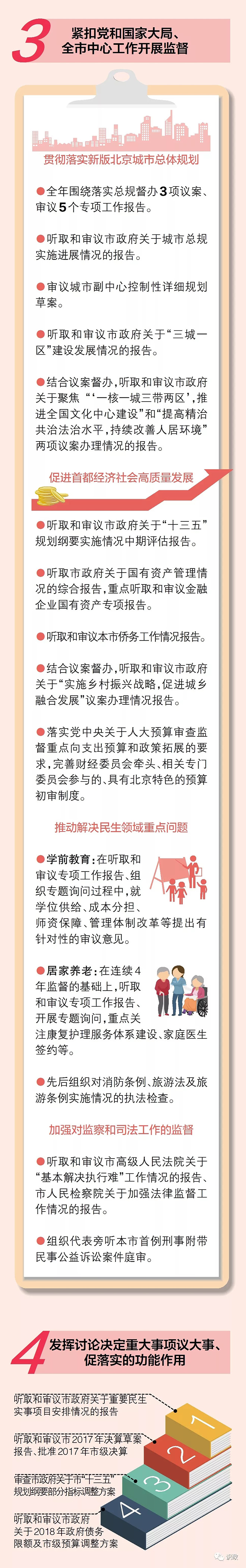 一图读懂市人大常委会工作报告