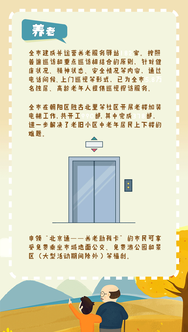 2018年重要民生实事