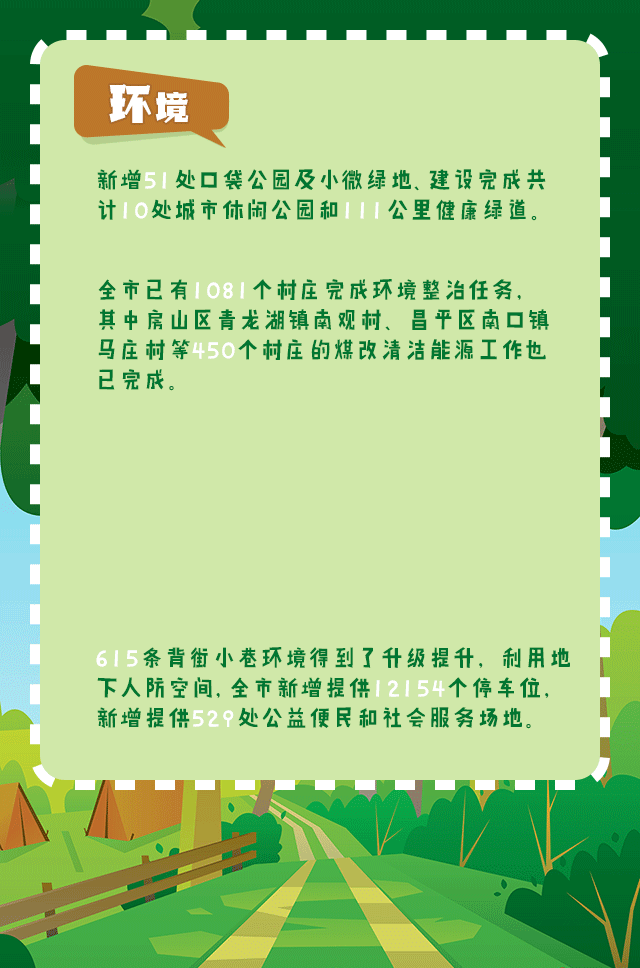 2018年重要民生实事