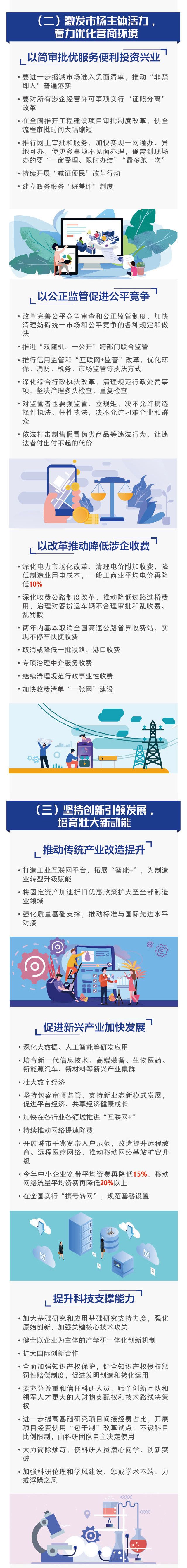 一图读懂2019《政府工作报告》