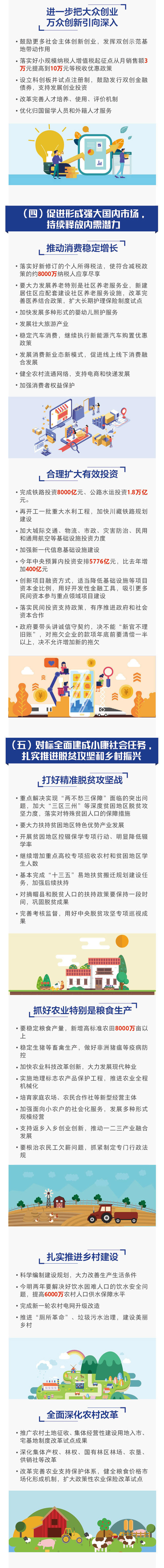 一图读懂2019《政府工作报告》