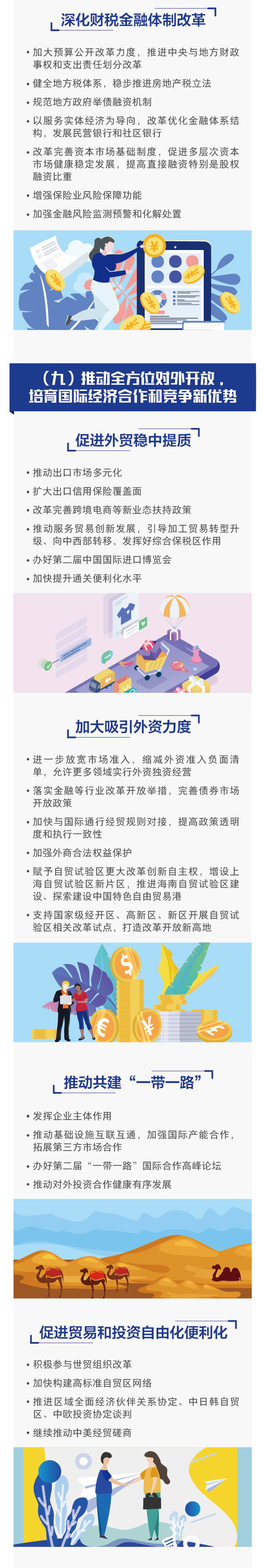 一图读懂2019《政府工作报告》