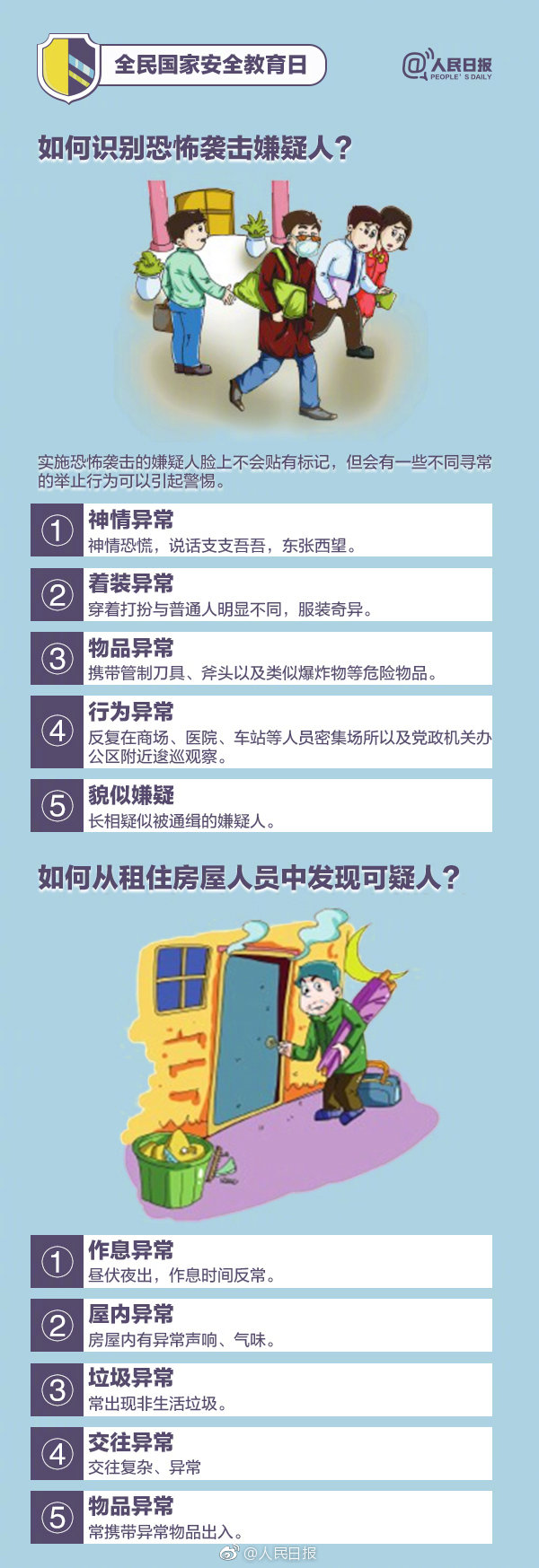 为国家安全转发！这些知识你应该知道