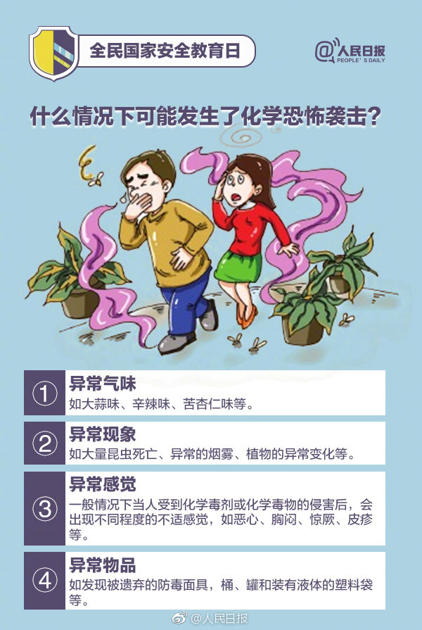 为国家安全转发！这些知识你应该知道