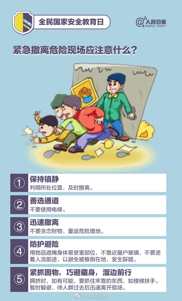 为国家安全转发！这些知识你应该知道