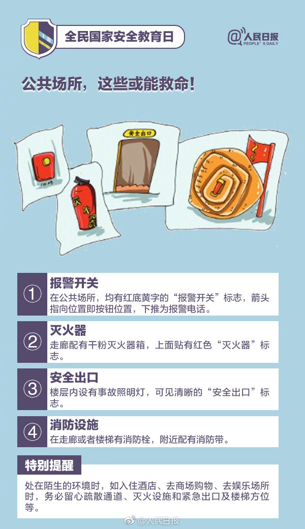 为国家安全转发！这些知识你应该知道