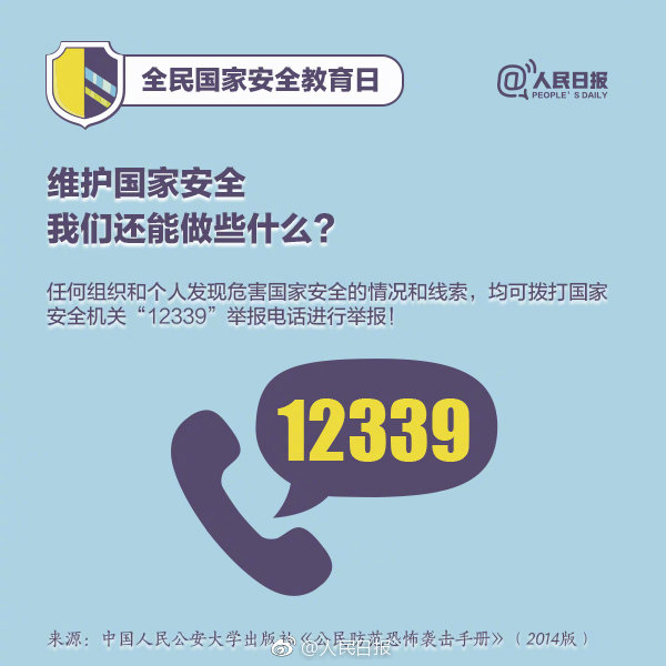 为国家安全转发！这些知识你应该知道