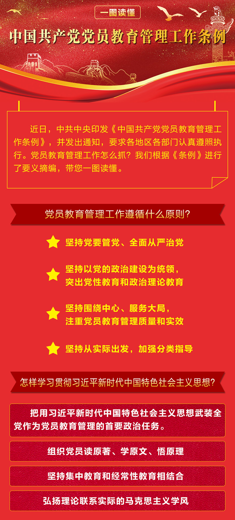 一图读懂《中国共产党党员教育管理工作条例》
