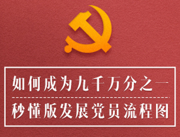 图解：如何成为九千万分之一？秒懂版发展党员流程图