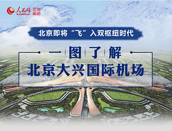 北京即将“飞”入双枢纽时代 一图了解大兴国际机场