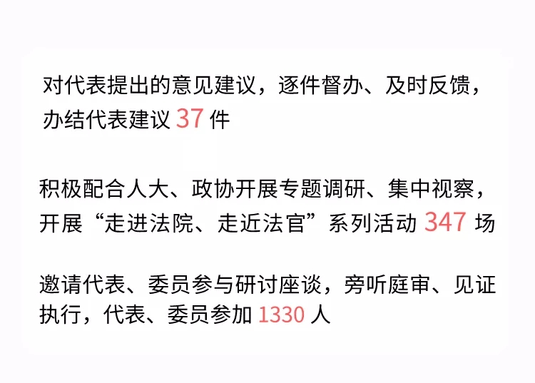 一图读懂 | 北京高院工作报告 一图读懂 | 北京高院工作报告