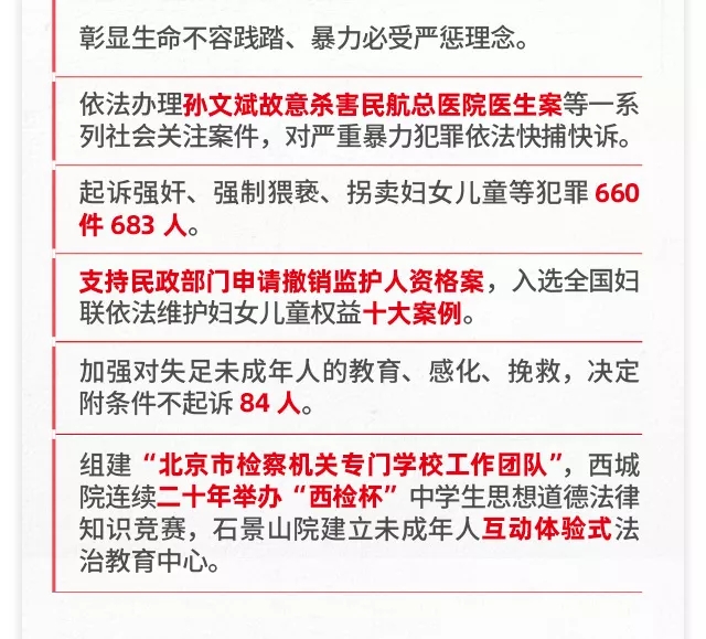一图读懂北京市人民检察院工作报告 一图读懂北京市人民检察院工作报告