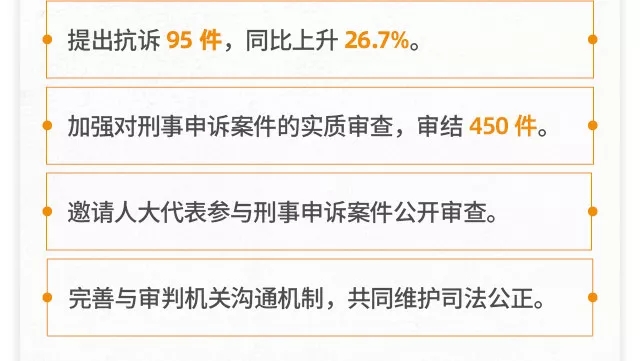 一图读懂北京市人民检察院工作报告 一图读懂北京市人民检察院工作报告