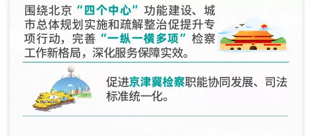 一图读懂北京市人民检察院工作报告 一图读懂北京市人民检察院工作报告