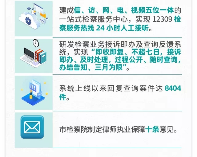 一图读懂北京市人民检察院工作报告 一图读懂北京市人民检察院工作报告