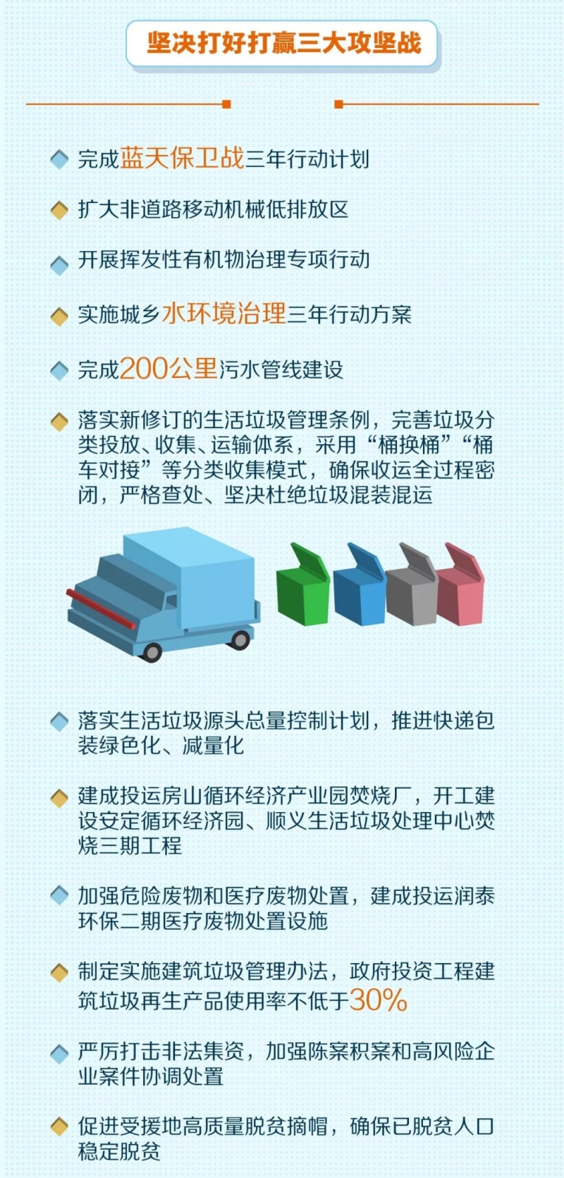 2020年民生礼包装了啥？