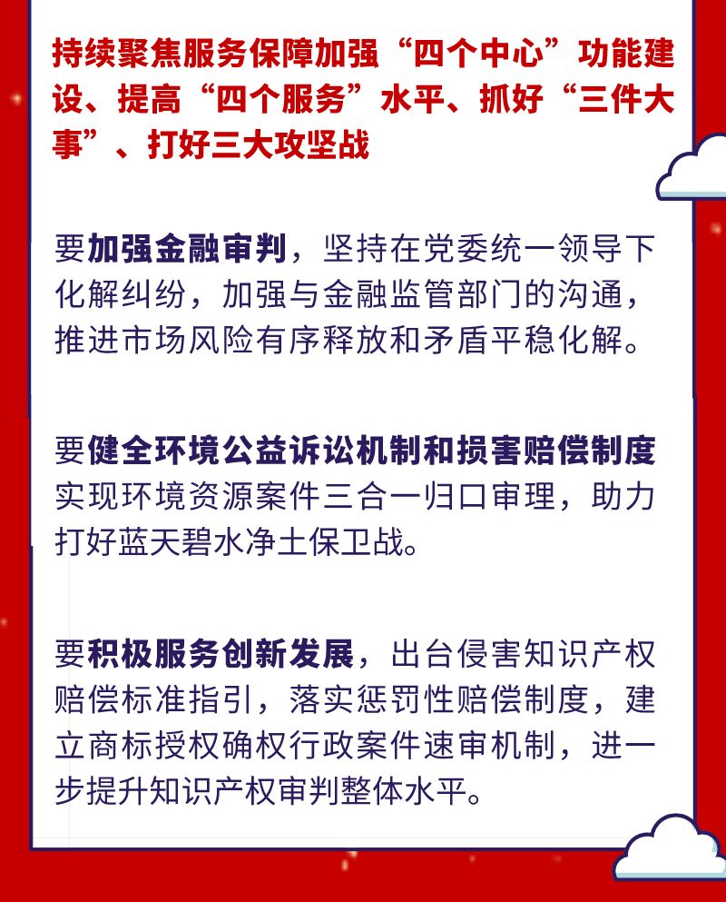 2020北京法院工作怎么做？一图来读懂！