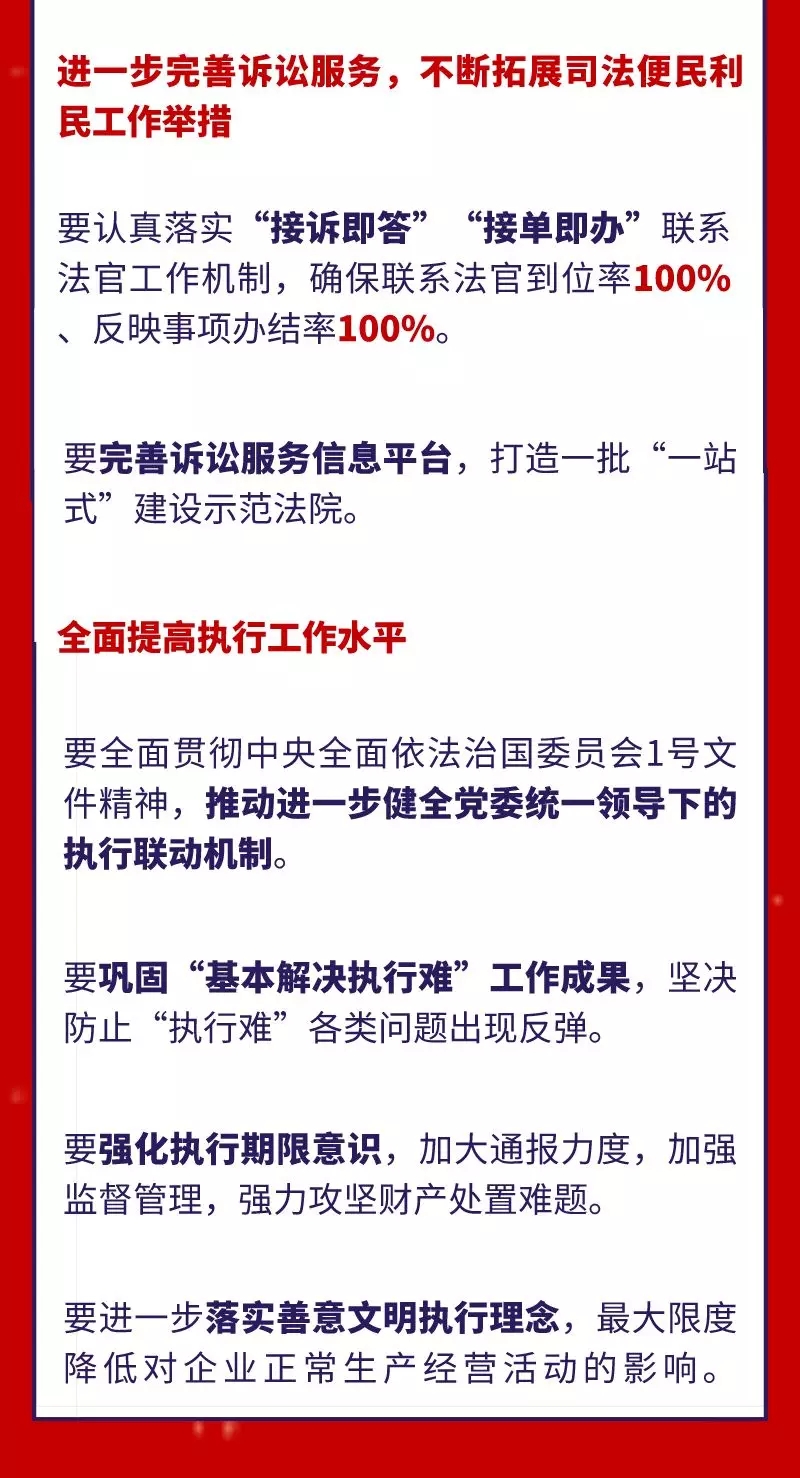 2020北京法院工作怎么做？一图来读懂！