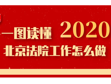 一图读懂2020北京法院工作怎么做