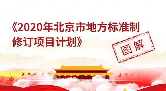 图解《2020年北京市地方标准制修订项目计划》