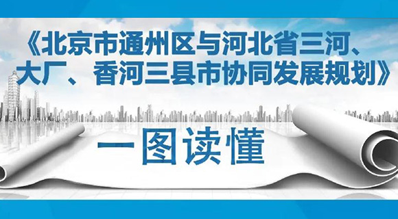 一图读懂《北京市通州区与河北省三河、大厂、香河三县市协同发展规划》