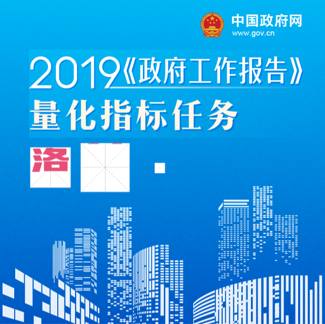 动图 | 2019《政府工作报告》量化指标任务落实情况