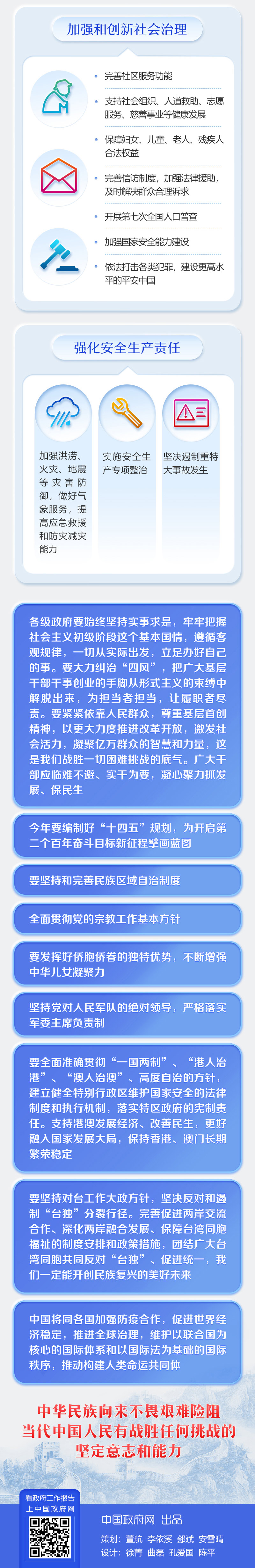 一图读懂2020年《政府工作报告》