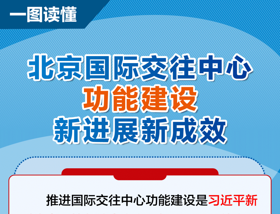 一图读懂｜北京国际交往中心功能建设新进展新成效