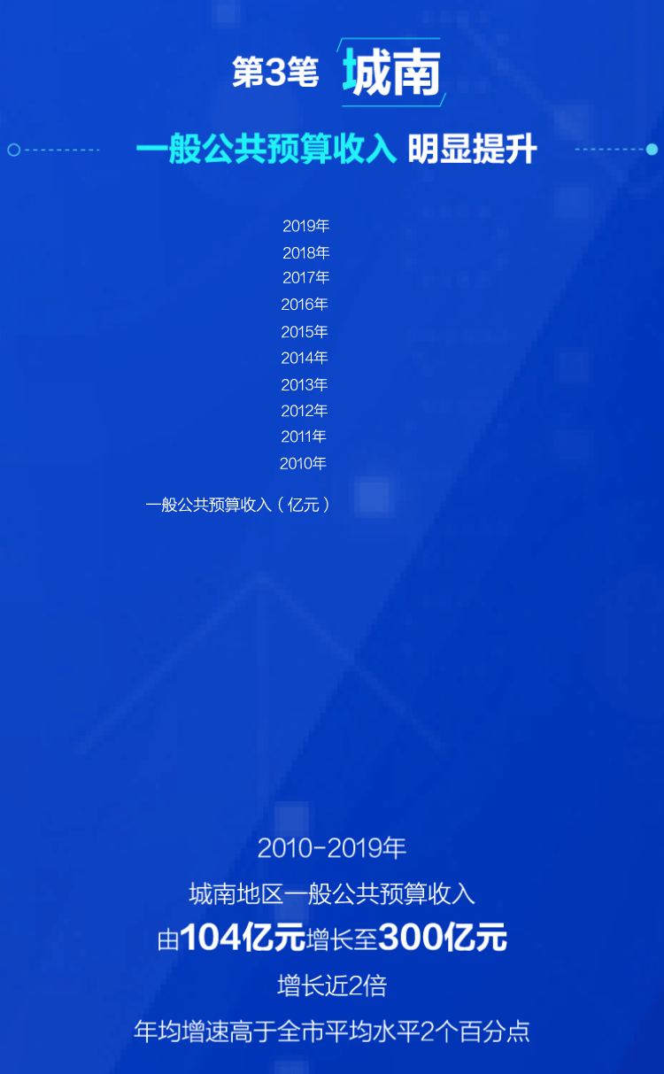 力透纸背18笔！书写北京新“城南”