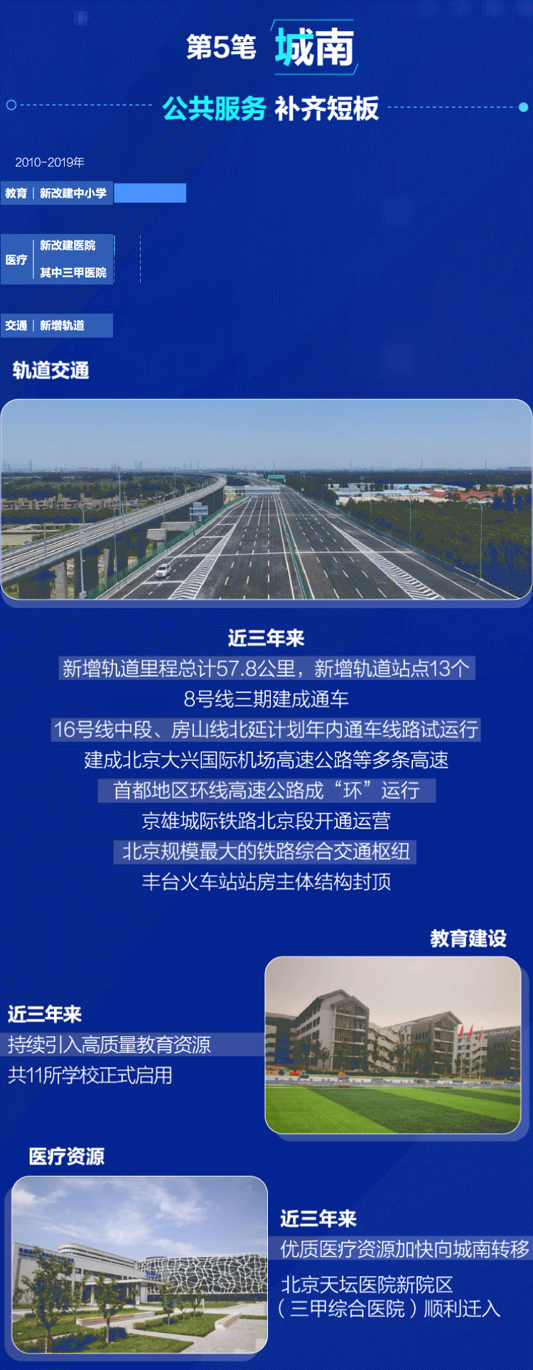力透纸背18笔！书写北京新“城南”