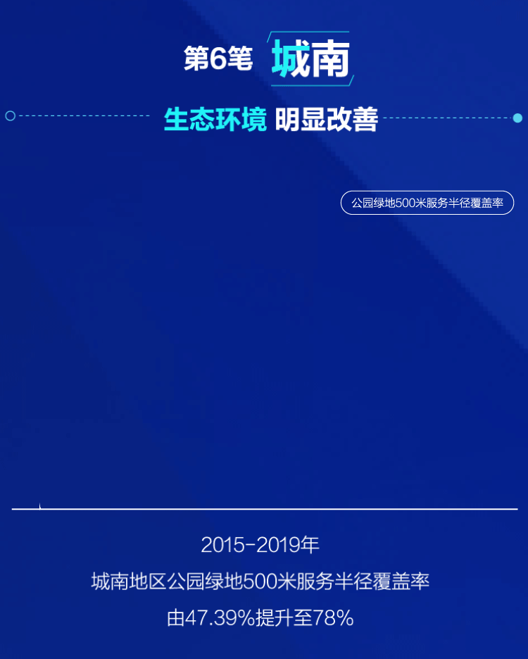力透纸背18笔！书写北京新“城南”