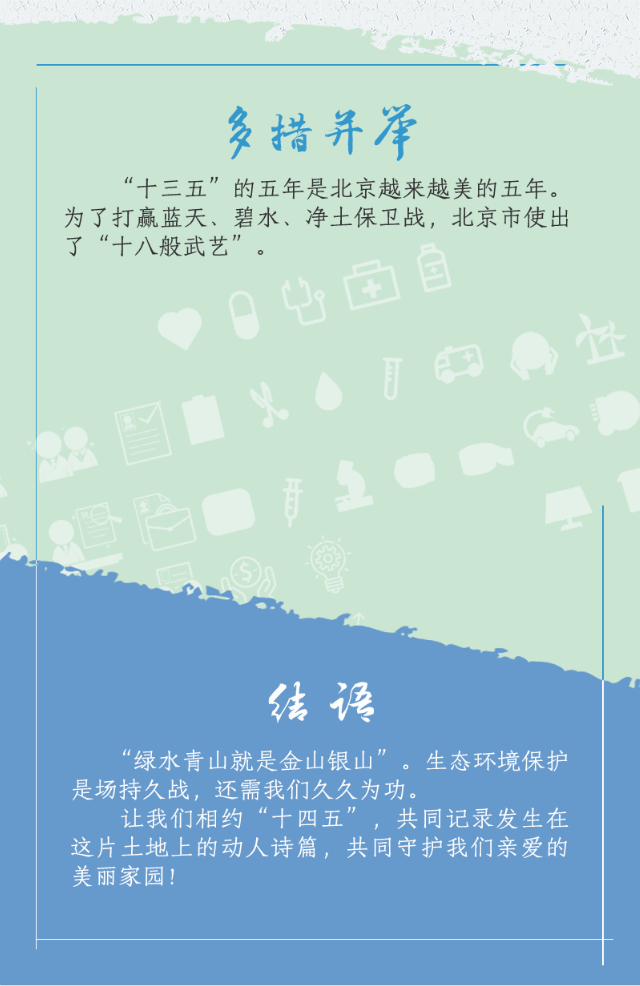 “十三五”生态环境“焕新”记