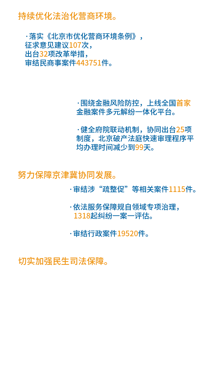 一图读懂：北京高院工作报告速览