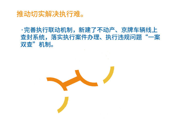 一图读懂：北京高院工作报告速览