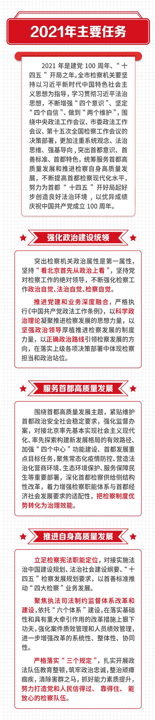 一图读懂2021北京市人民检察院工作报告 一图读懂2021北京市人民检察院工作报告