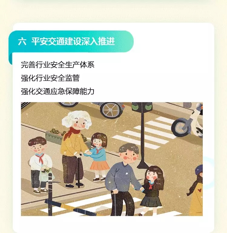 一图读懂：2021年北京市交通工作报告(一)