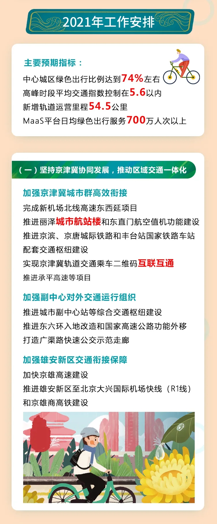 一图读懂：2021年北京市交通工作报告(二)
