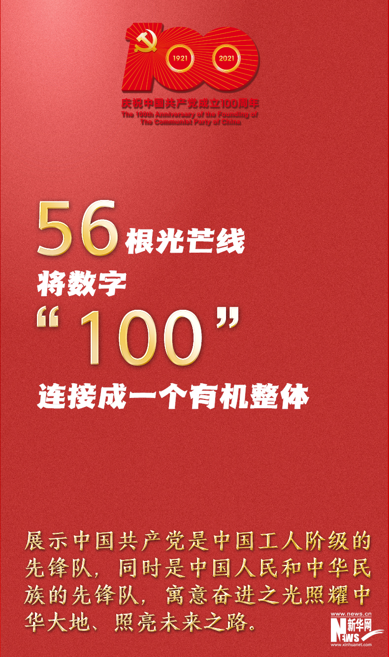 9张图带你看懂这个重要标识