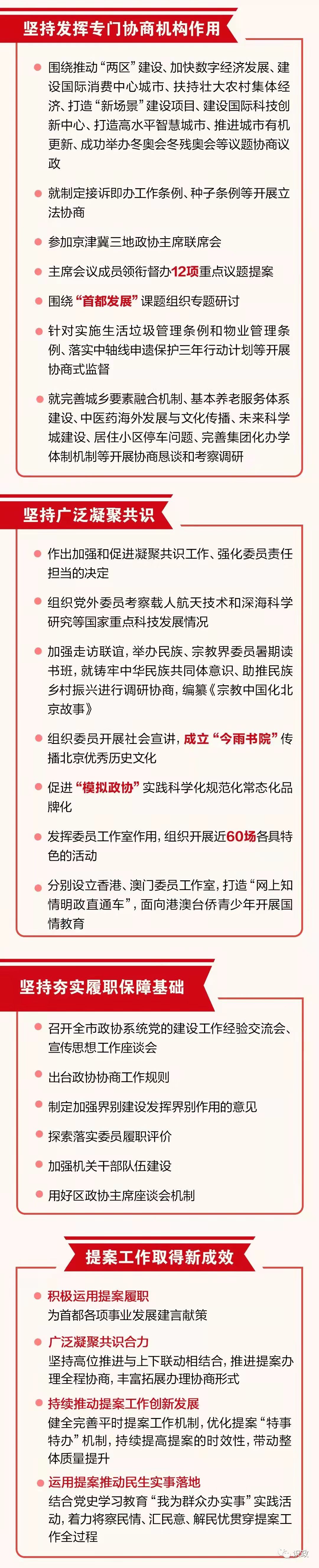 一图读懂｜北京市政协常委会工作报告
