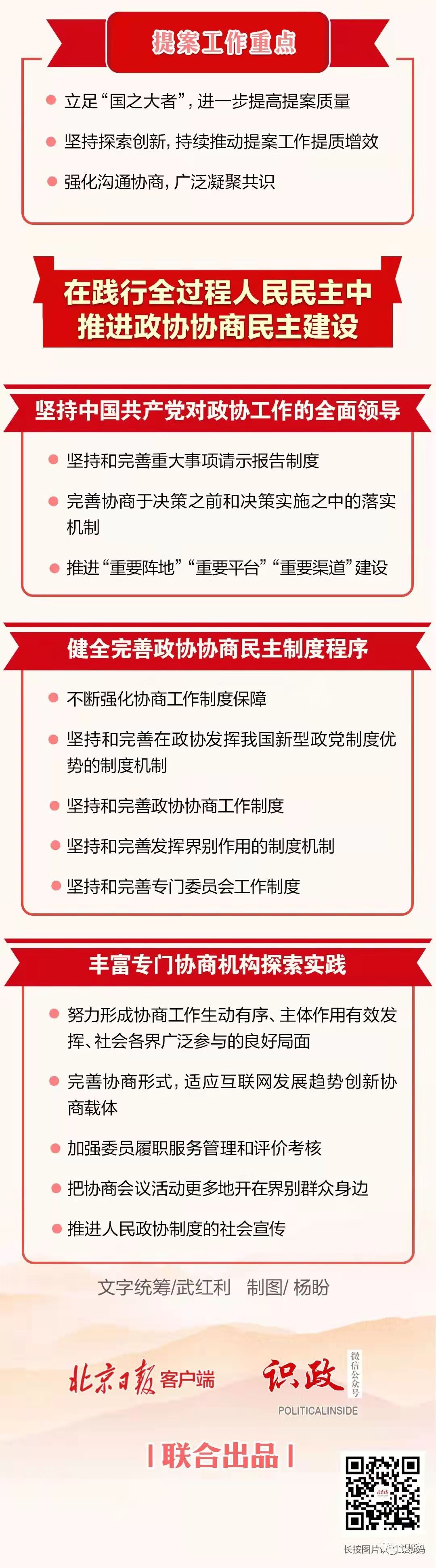 一图读懂｜北京市政协常委会工作报告
