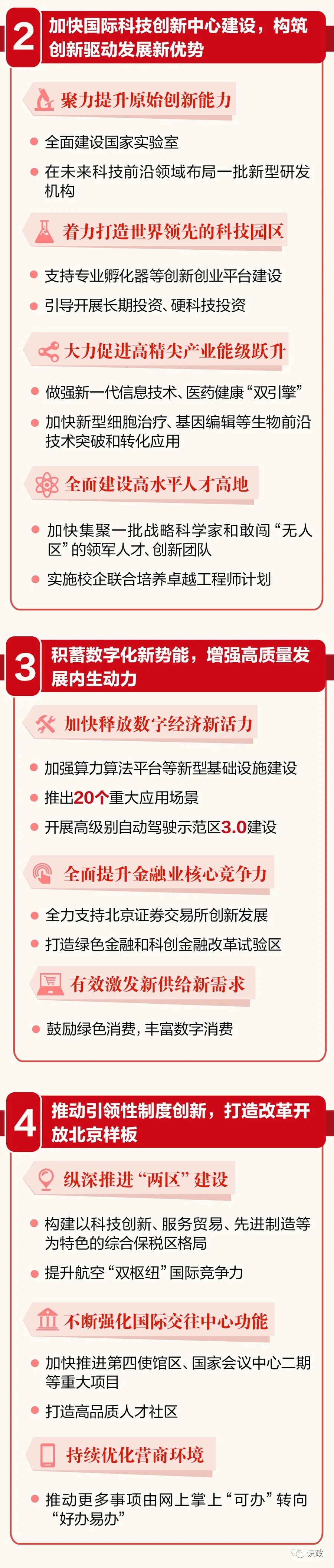 一图读懂 | 北京市政府工作报告