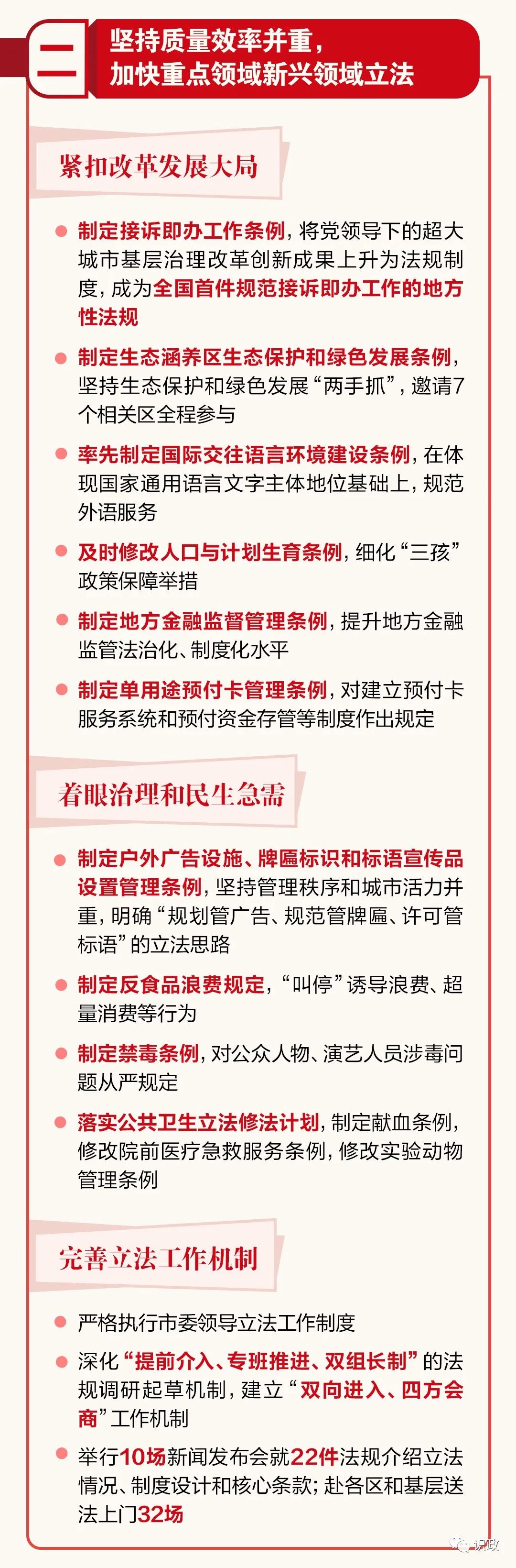 一图读懂丨北京市人大常委会工作报告
