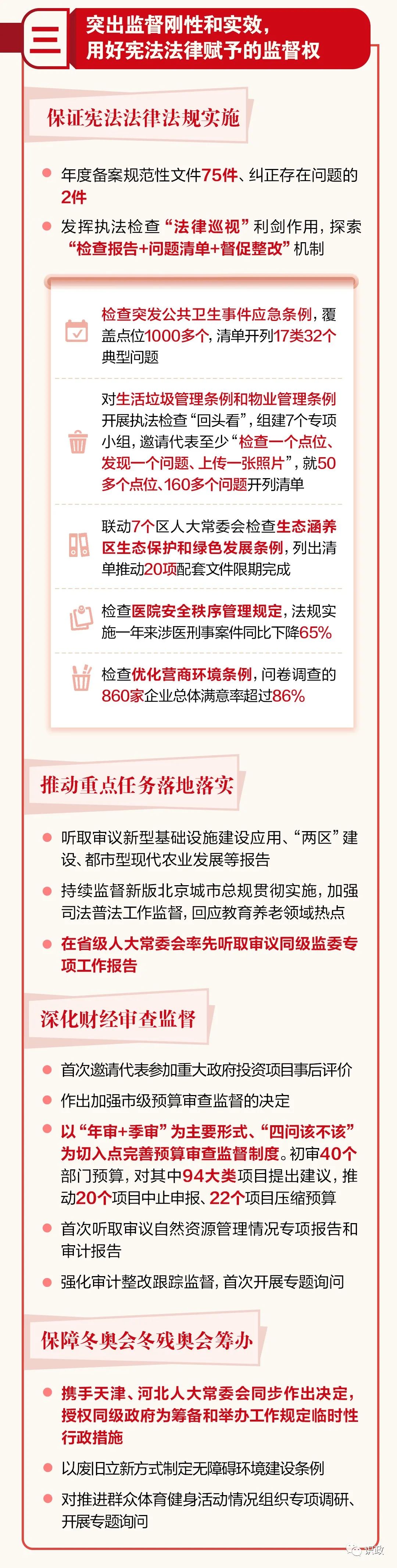 一图读懂丨北京市人大常委会工作报告